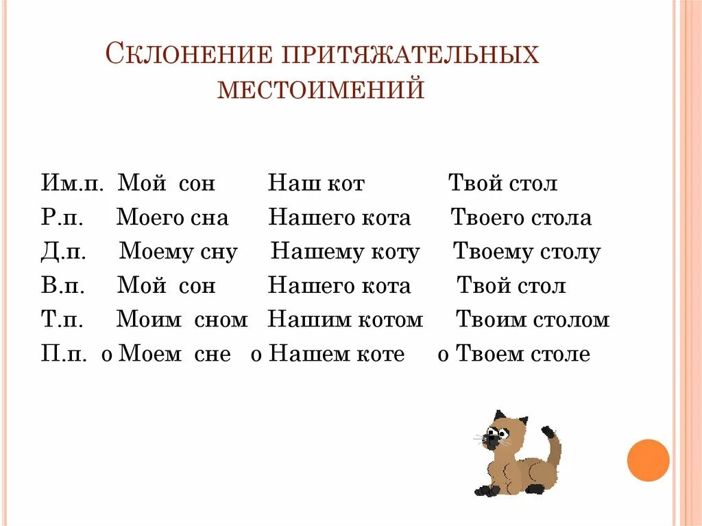 Падеж слова твой. Склонение притяжательных местоимений. Склонение притяжательных местоимений по падежам. Склонение притяжательных местоимений таблица. Склонение местоимения мой.