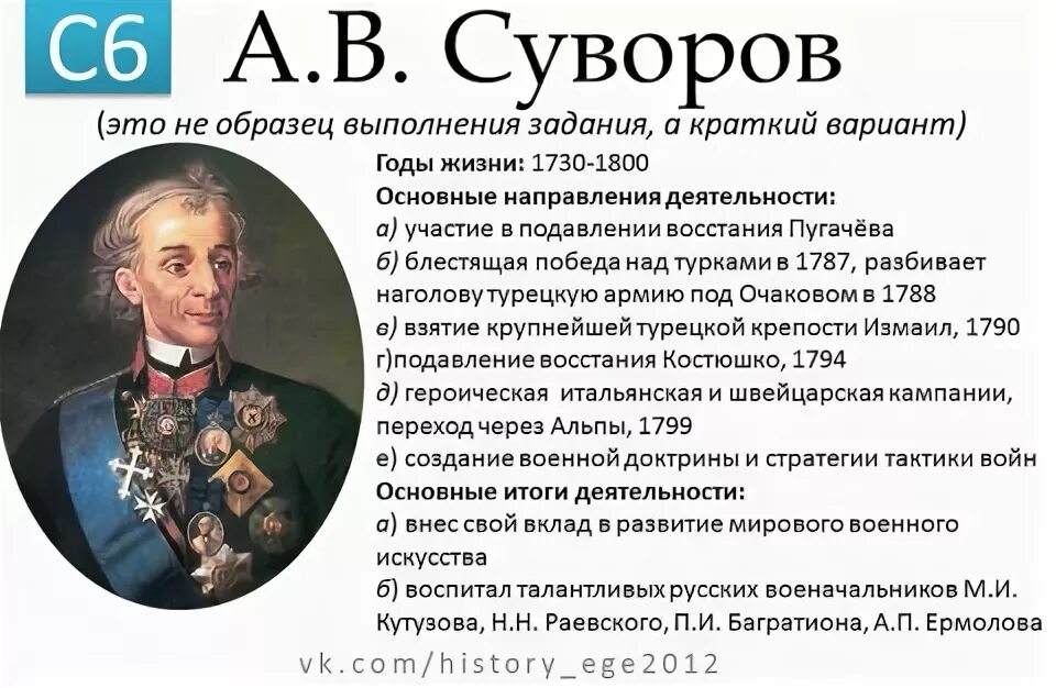 Укажите название личности