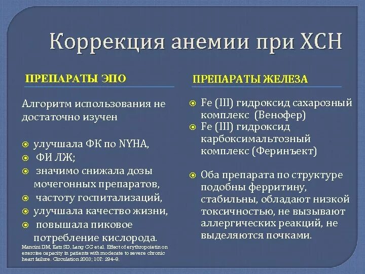 При лечении анемии используется. Препараты железа при ХСН. При анемиях используются. Коррекция анемии. Коррекция анемии препараты.