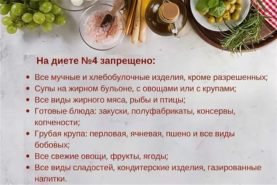 Меню 4