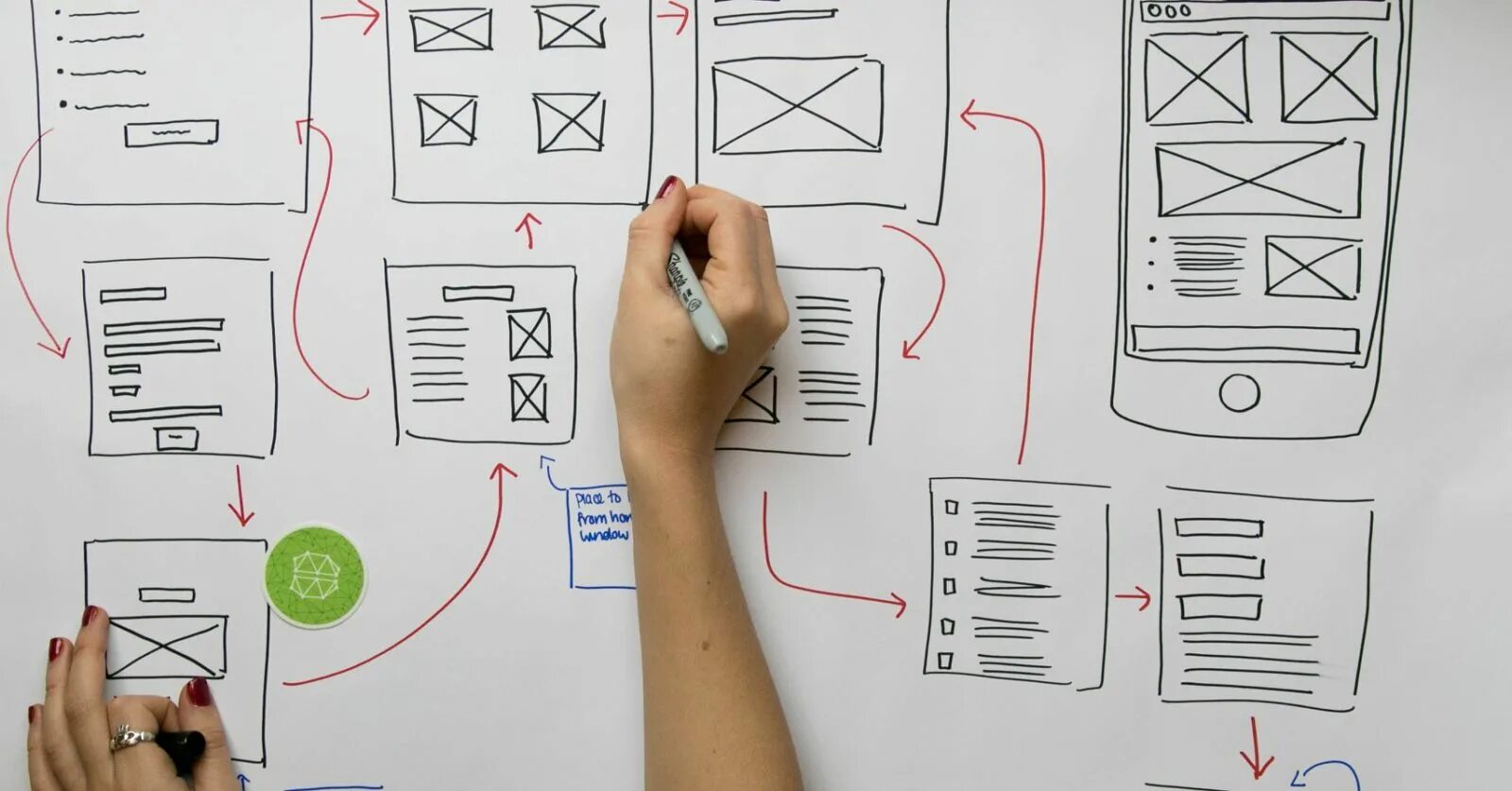 Ux ui дизайнер что это. Дизайнер интерфейсов, uxui дизайнер. ui ux дизайн. ux проектирование. проектирование и прототипирование.