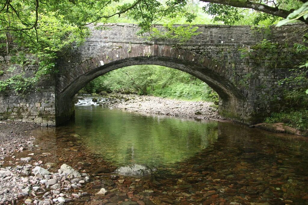 Under bridge watch. Water under the bridge. water under the bridge идиома. underwater bridge. go under the bridge.