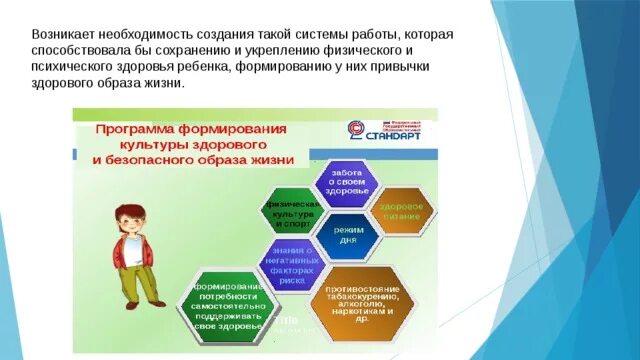 Формирование безопасного образа жизни. Формирование безопасного образа жизни у детей дошкольного возраста. Культуры здорового и безопасного образа жизни — ученики. Педсовет формирование здорового образа жизни у дошкольников. Программа для детей здорового и безопасного образа жизни.