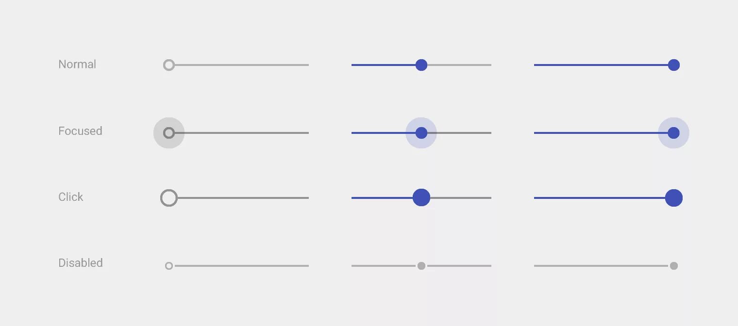 Ui slider