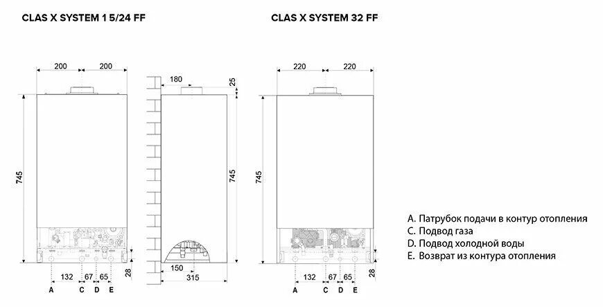 Газовые котлы рейтинг 2023. Одноконтурный котел Аристон 24 КВТ газовый. Газовый настенный котел Аристон 24сьхема. Газовый котел Ariston Clas XC 28 FF. Котел настенный газовый, одноконтурный Ariston 24 FF.