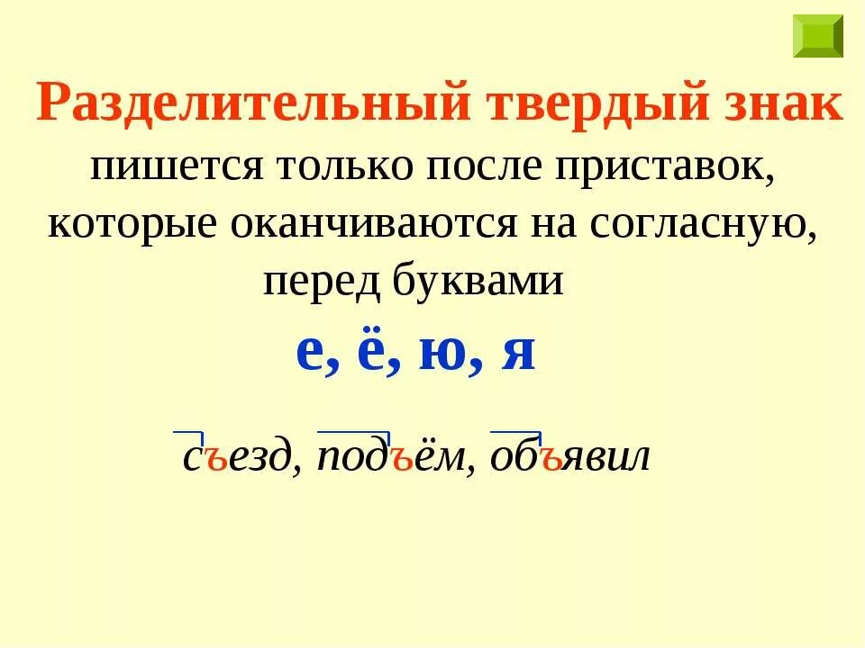 Вставить буквы в приставках