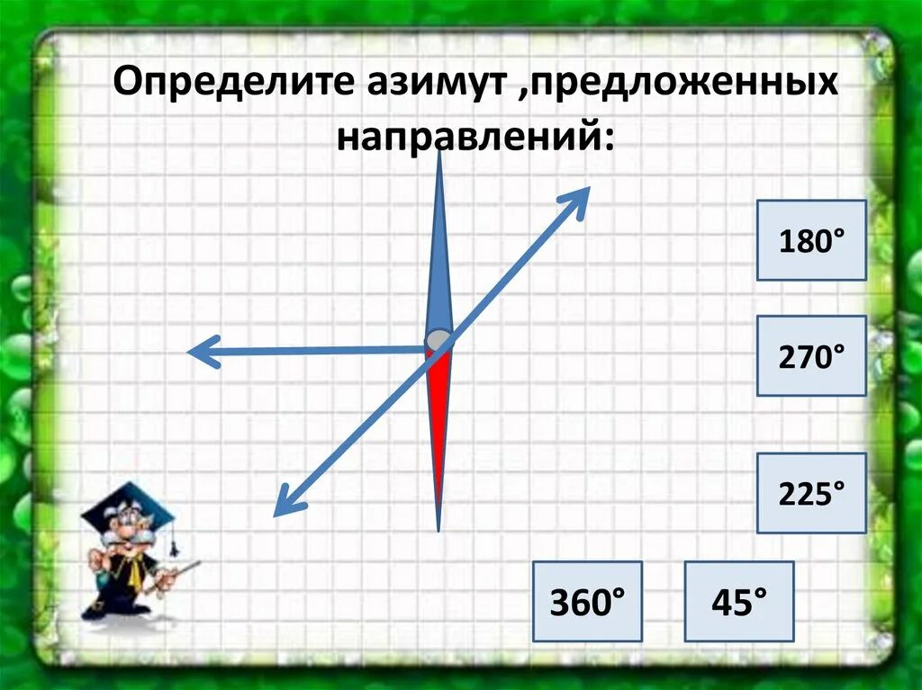 Задания по азимуту. Определите Азимут предложенных направлений. Задачи по азимуту. Задание определи Азимут.