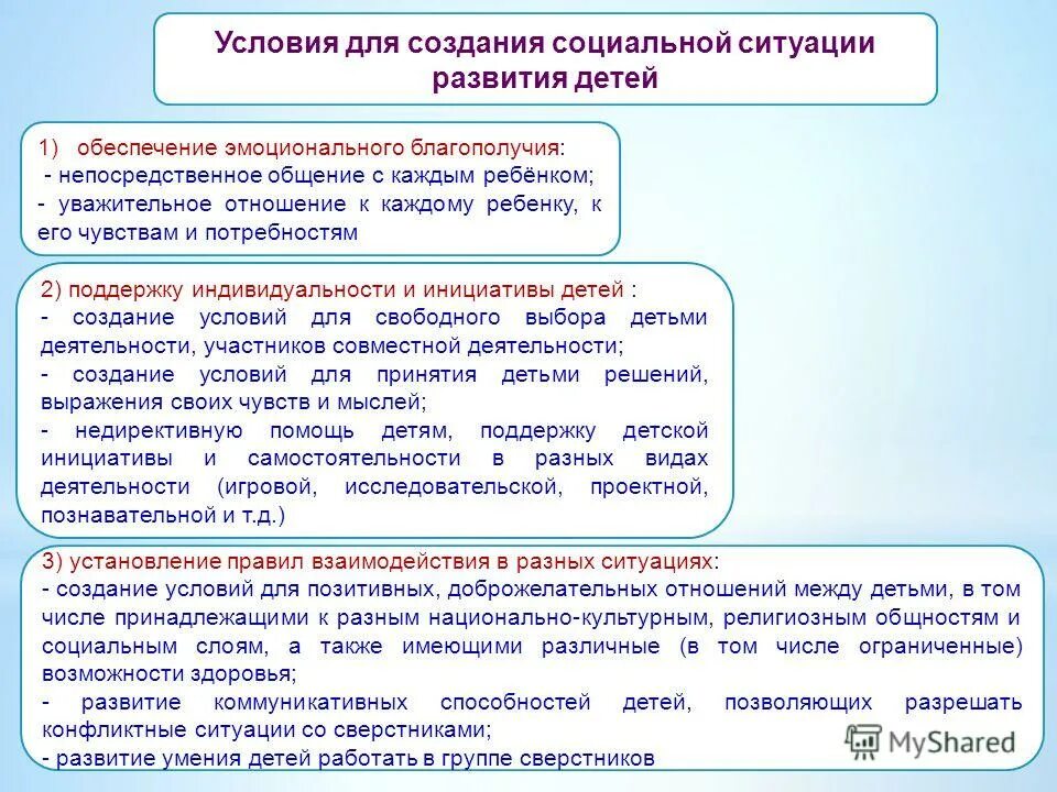 Условия создания социальной ситуации развития детей