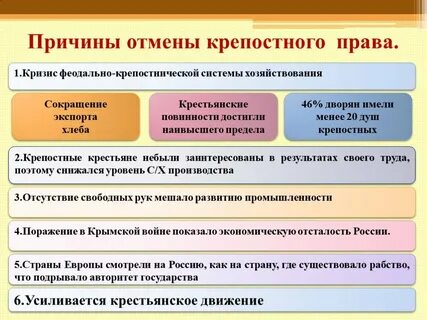 Реформы 1861 привели