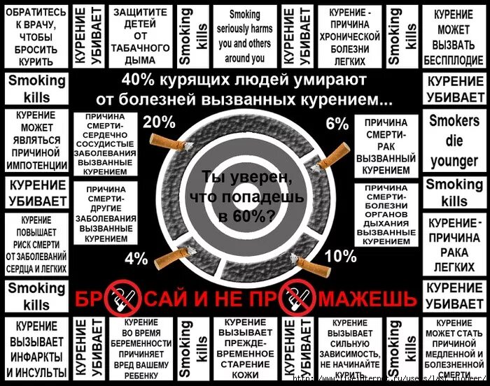 Оградите детей от табачного дыма. Курение увеличивает риск смерти.