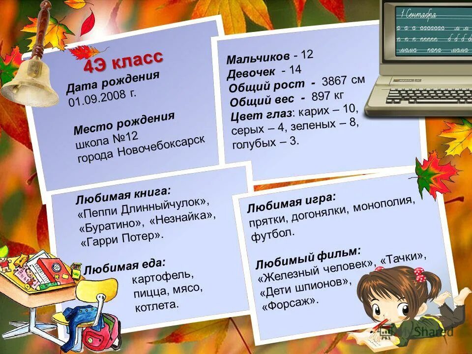 Л ю б и м к а. А б - в г - д - е - е - ж - з и к - л - м. Л ю б и м к а. И. Буква л.