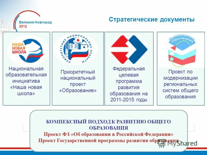 Региональные программы системы образования