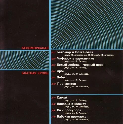 Беломорканал Блатная кровь. Беломорканал Блатарь. Волки 1998 Беломорканал. Беломорканал Блатная кровь обложка. Беломорканал слушать лучшие песни подряд