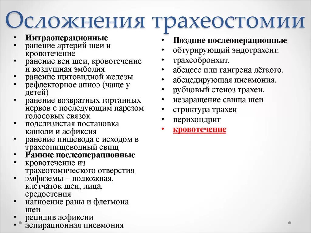 Осложнения тразкотомии. Осложнения трахеостомии. Осложнения тоахеотомии. Осложнения трахиотомии. Противопоказания и возможные осложнения