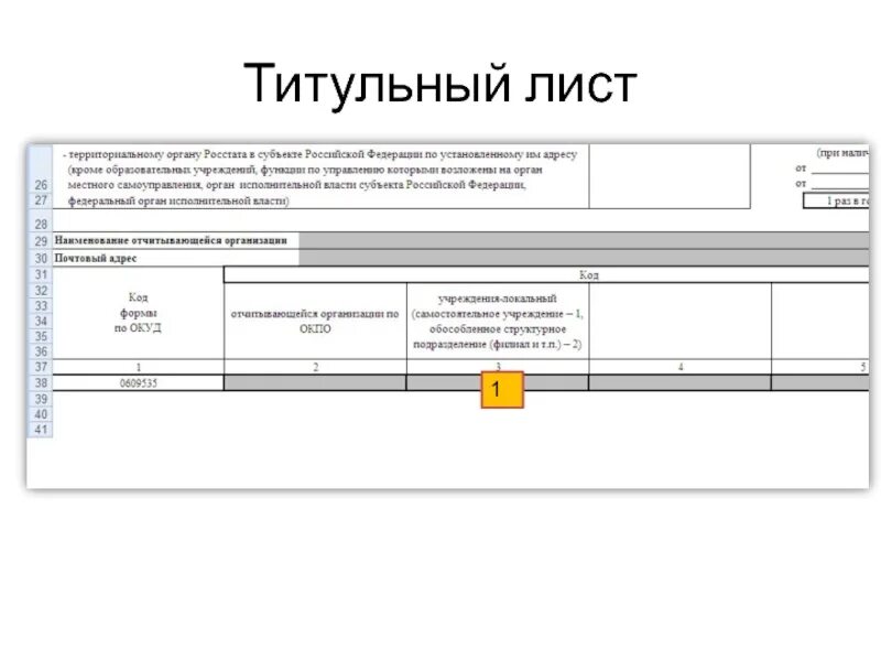 Образцы отчета в по школе