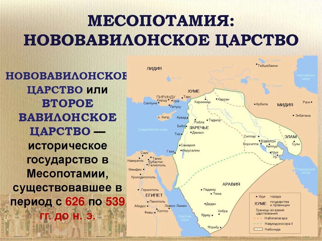 Карта древних стран 5 класс история. Столица Египта Нововавилонское царство. Нововавилонское царство период. Нововавилонское царство экскурсия кратко.