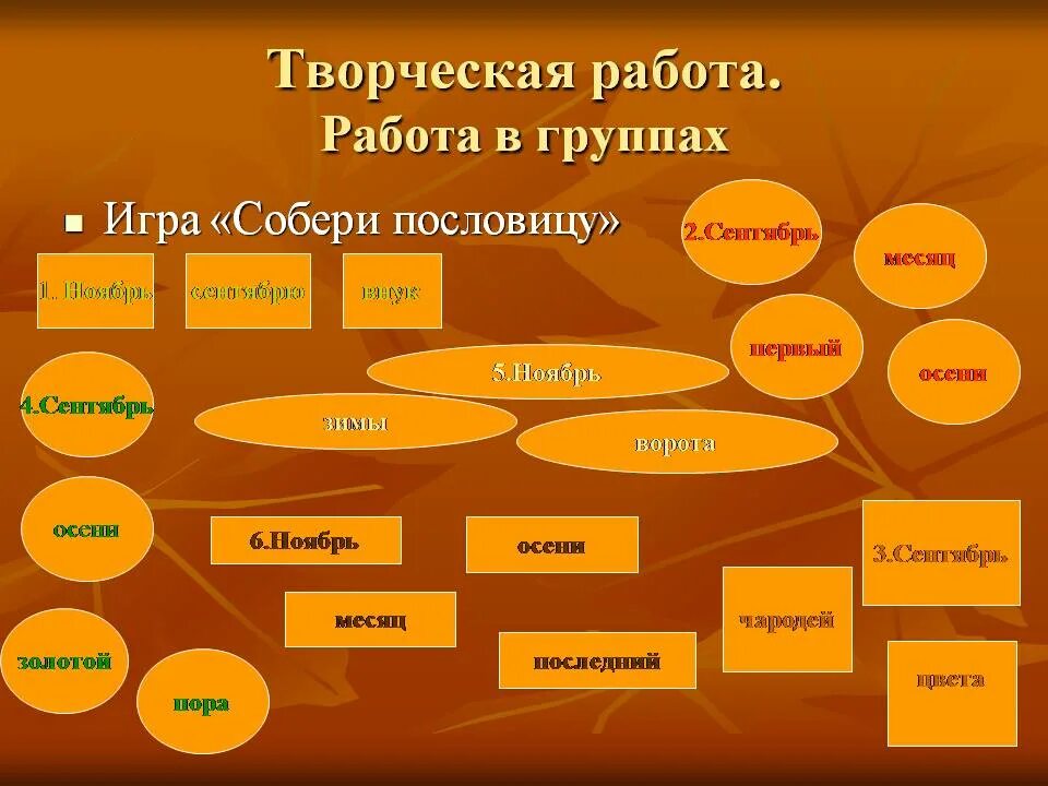 Творческие задания на уроке литературного чтения