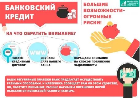 Оплата потребительского кредита