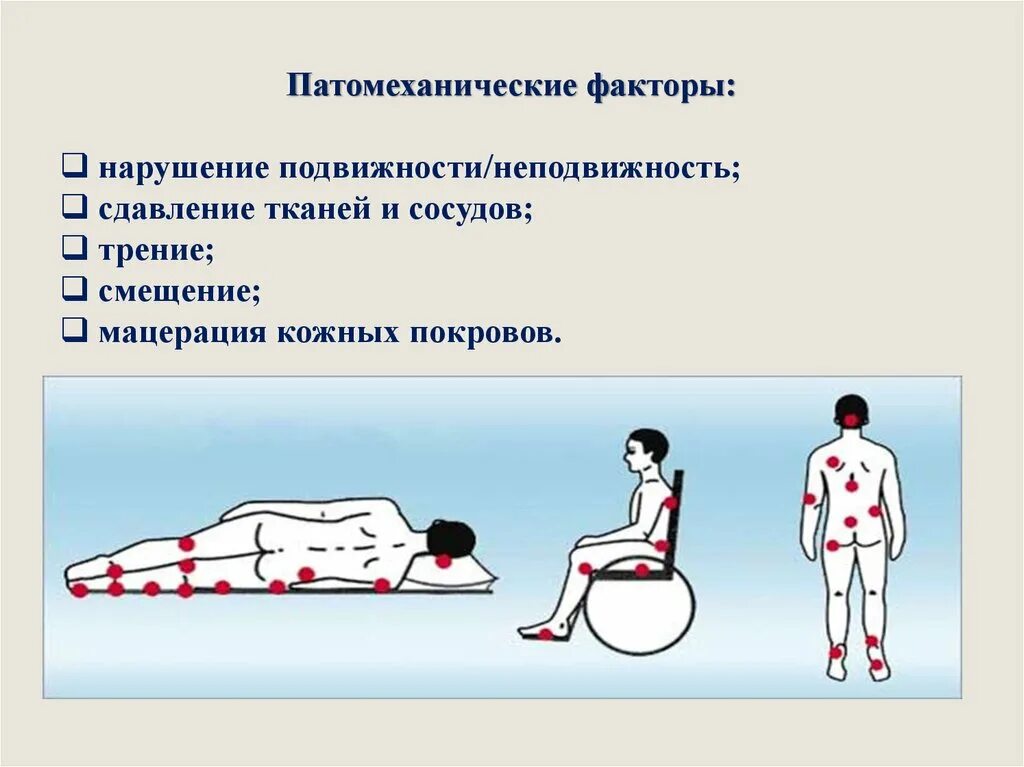 Каким заболеванием следует дифференцировать пролежни начальной стадии