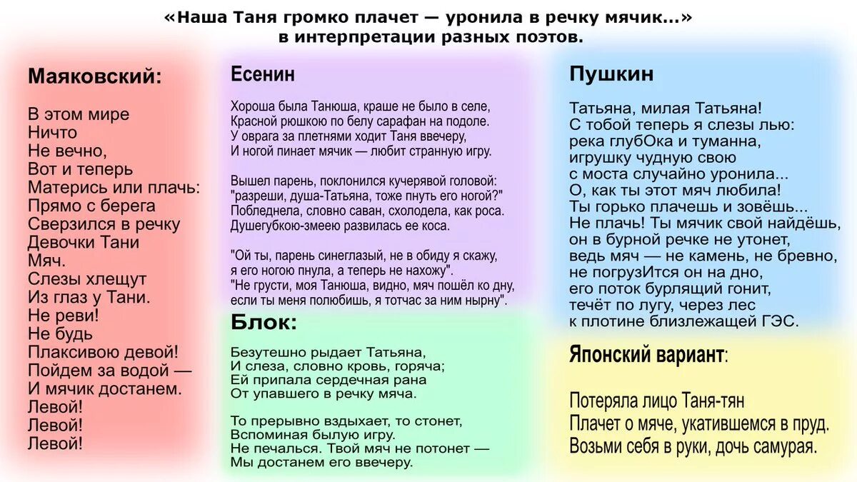 Танечка плачет в который раз она роняет. Стихи про Таню прикольные. Стихи про Татьяну прикольные. Стихи про Татьяну смешные. Стихи про Таню смешные.