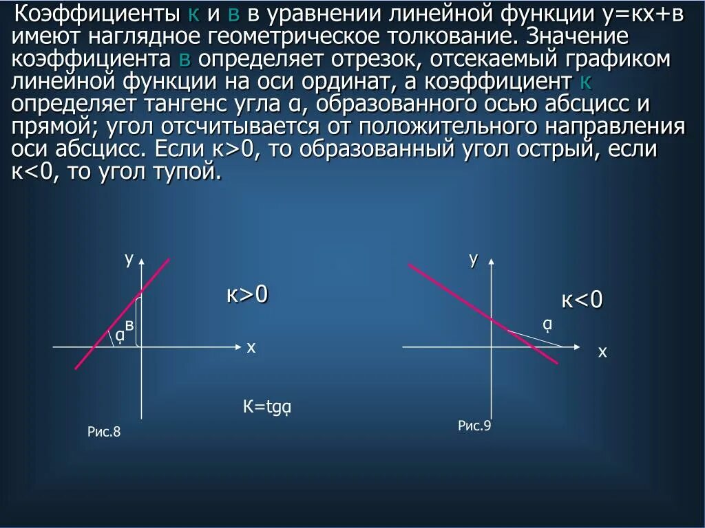 Коэффициент в графике функции линейная. Коэффициент k линейной функции на графике. Коэффициент к в линейной функции. Смысл коэффициентов линейной функции. Коэффициенты к и б в линейной