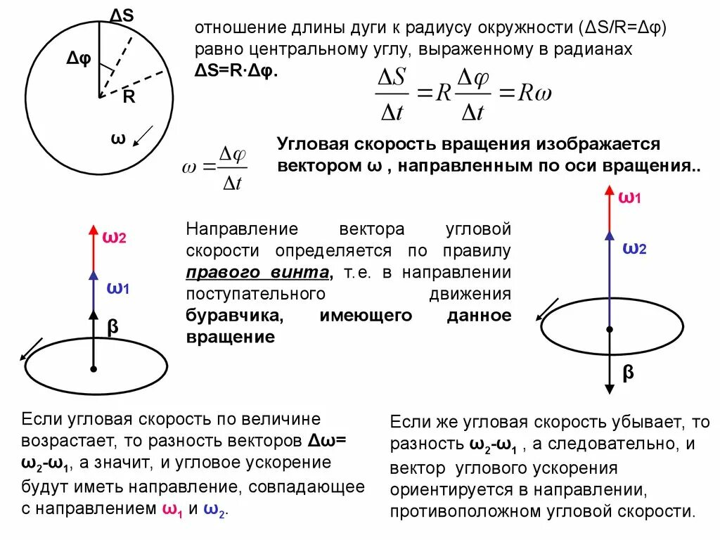 Как определить направления вращения. Угловая скорость вращения диска формула. Угловая скорость вращения тела формула. Угловая скорость v/r. Угловая скорость вращения определяется по формуле:.