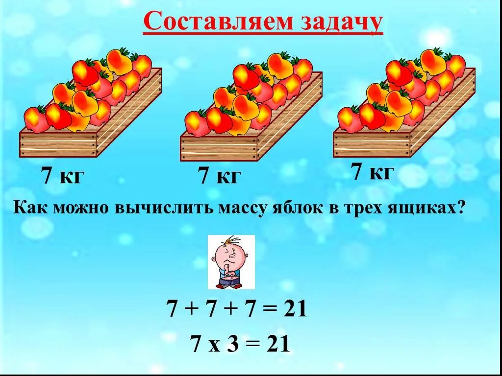 Задачи на умножение. Легкие Задачкина умножение. Составление задач на деление. Задачи на умножения по рисунку.