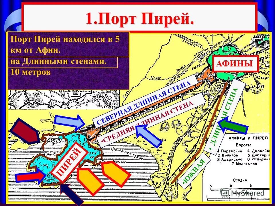 Какие стены называли длинными. Порт пирей в афинах на карте. Длинные стены в афинах 5 класс. Какие стены афиняне называли длинными. Порт пирей в афинах в древней греции на карте.