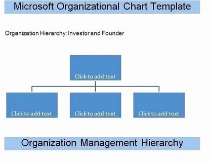 Text organization