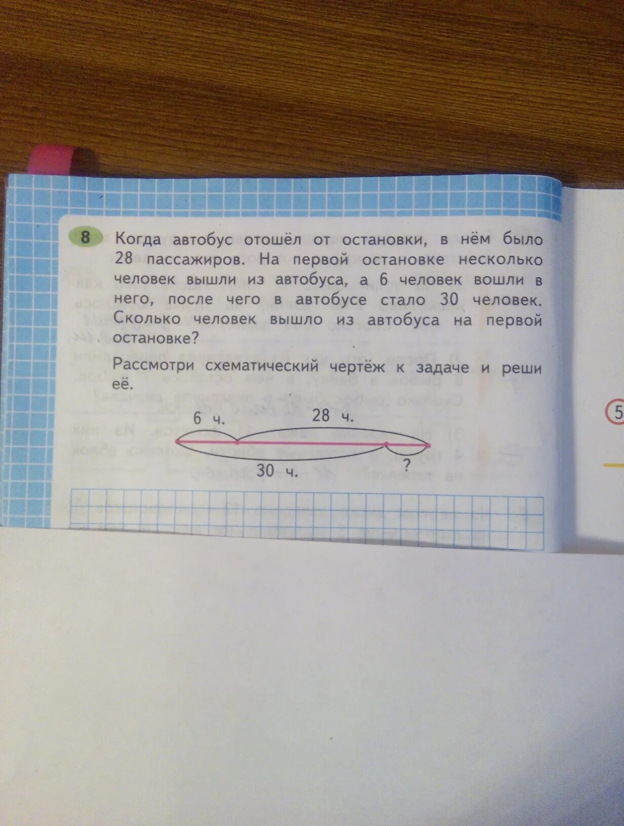 В первом классе было 28. Задача про автобус. Задача в автобусе было несколько пассажиров на первой остановке. В автобусе было 28 пассажиров на первой. Задача когда автобус отошел от остановки в нем было 28 пассажиров.