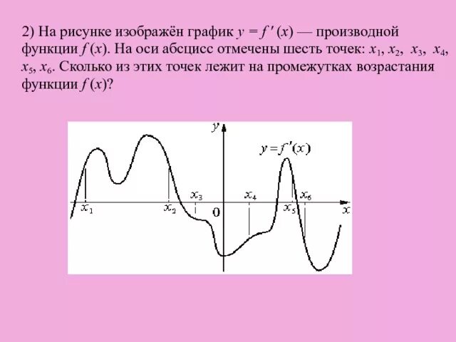 Сколько точек лежит на возрастания функции. На рисунке изображён график y f' x производной функции f x. На рисунке изображен график функции y f x на оси абсцисс отмечены. Производная функции на оси. F(X)=X+2 возрастающая функция.