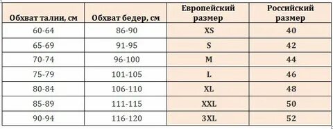 Размер мужчины по росту и весу