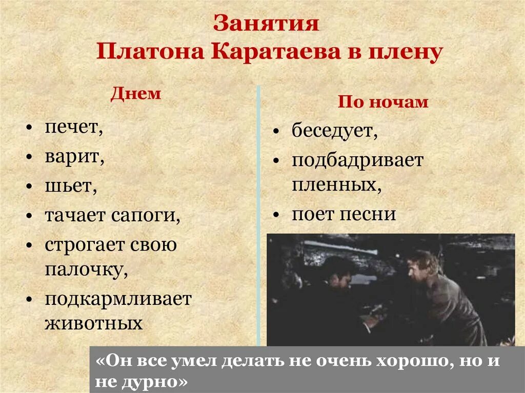 Занятия в плену Платона Каратаева. Занятия Каратаева в плену. Платон каратаев описание