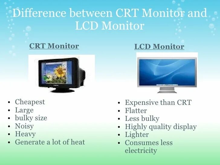 Мониторы CRT И LCD. Монитор PVA LCD. CRT монитор характеристика. CRT: Liquid Crystal display.