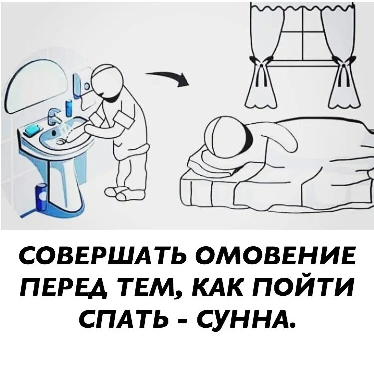 Нужно ли делать омовение перед постом. Омовение перед сном. Совершение малого омовения. Омовение перед сном хадис. Сунна после омовения.