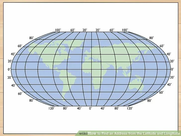 Ширина и долгота на глобусе. Широта по английски. Долгота на карте. Latitude эскиз. Широта и долгота.