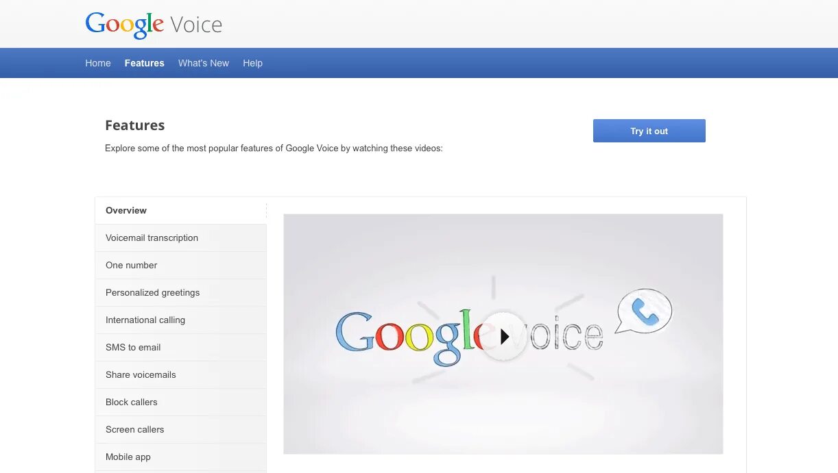 Гугл голос. Google номер. Номер гугл Войс. Звонок Google Voice. Voice номера