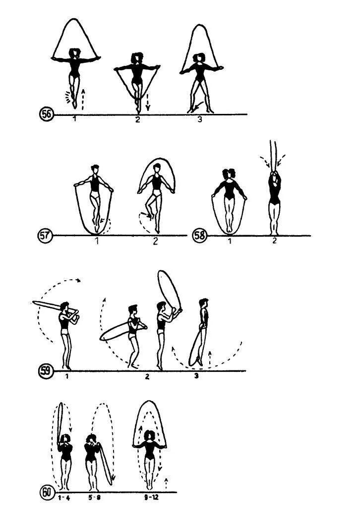 Комплекс общеразвивающие упражнения с скакалкой. Техника прыжков на скакалке. Базовые упражнения со скакалкой. Прыжки на скакалке упражнения.