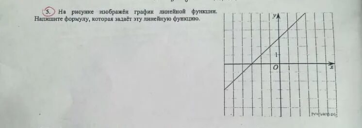 На рисунке изображен график линейной функции 8. На рисунке изображен график линейной функции. На рисунке изображён график линейной функции. Напишите форму. На рисунке изображён график линейной функции напишите. Напишите формулу, которая задаёт эту линейную функцию..