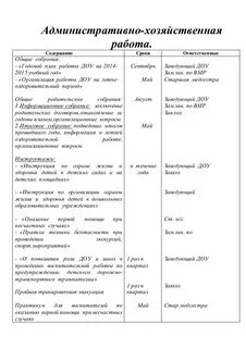 План работы совета детского сада