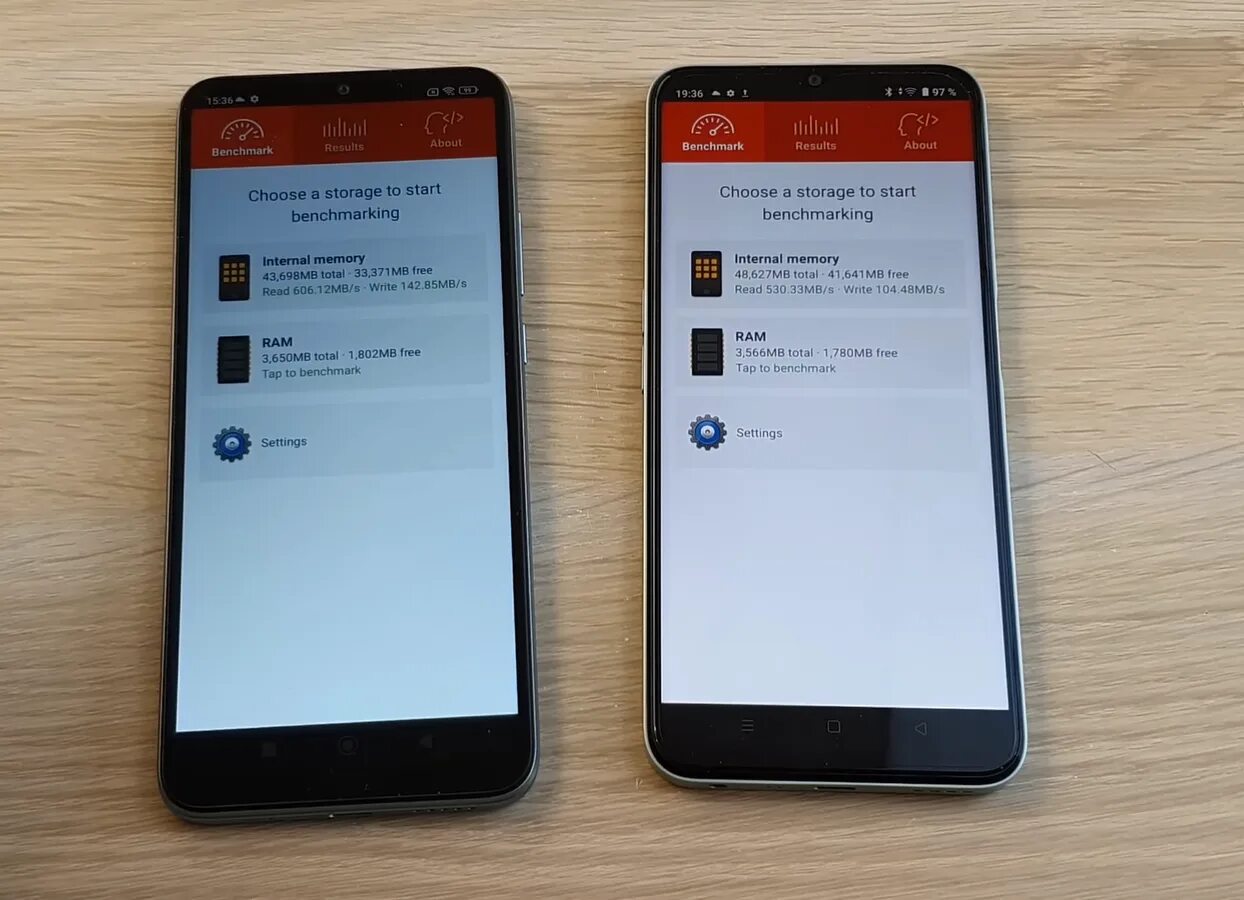 Redmi 13c сравнение