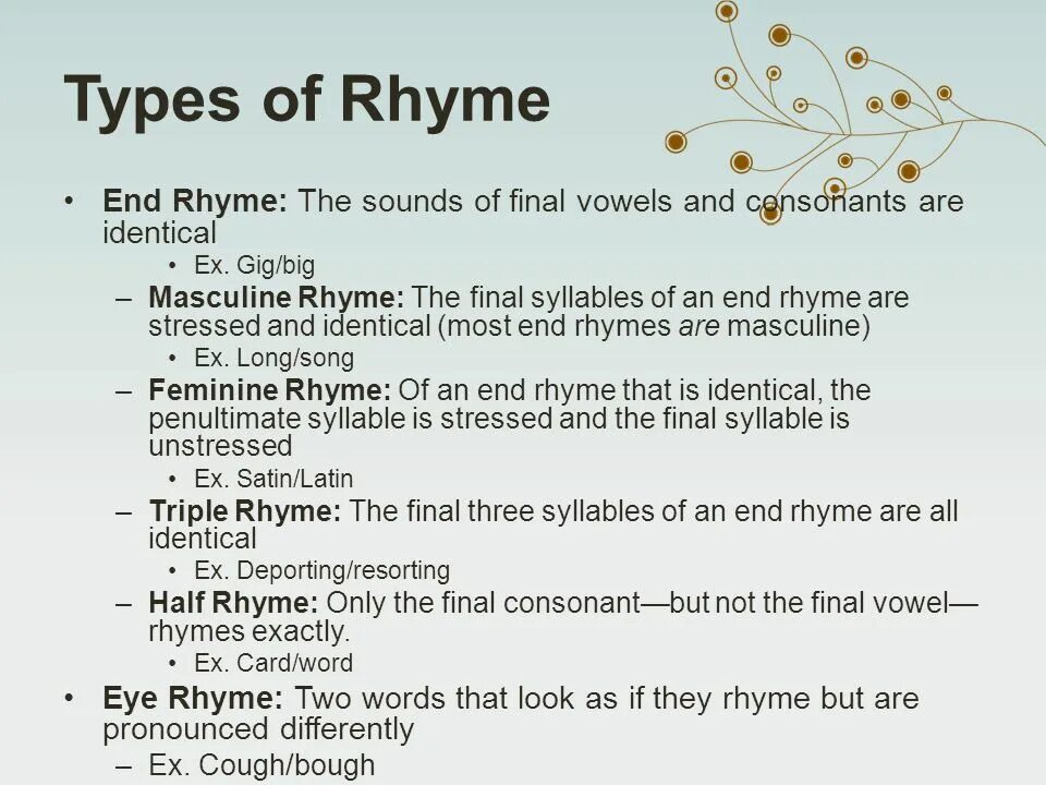 Types of rhyme. Rhyme перевод на русский. Rhyme перевод на русский. Rhyme перевод на русский. Rhyme перевод на русский.