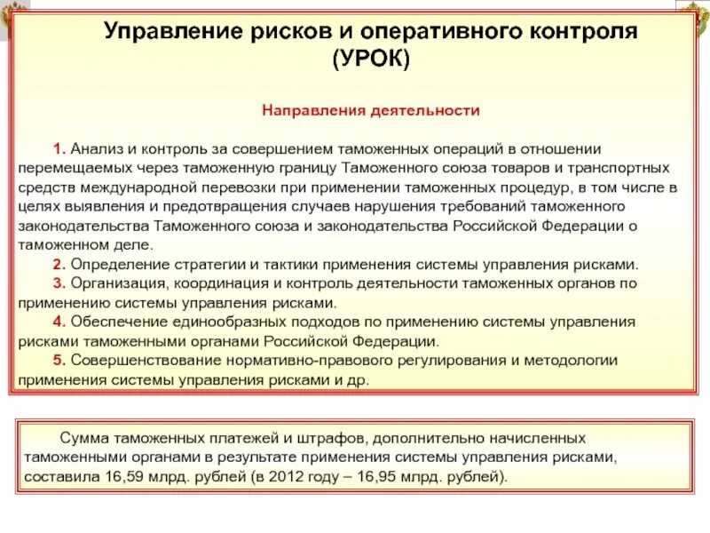 Проведение таможенных операций. Операции таможенного контроля. Этапы совершения таможенных операций. Анализ деятельности предприятия по совершению таможенных операций. Управление контроля таможенных рисков