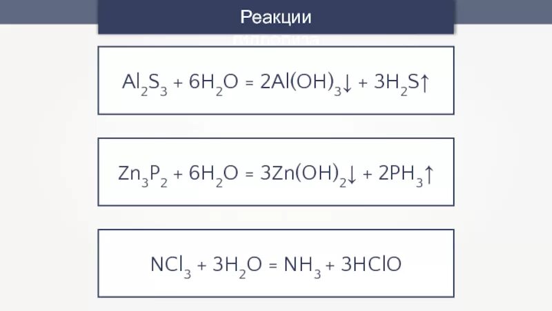 Zn oh 2 na2s. Реакция гидролиза. Al2s3 гидролиз. Al2s3 h2o гидролиз. Гидролиз соли al2s3.