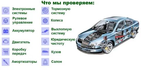 Подбор автомобиля с пробегом