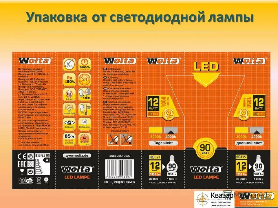 Расшифровка маркировки ламп. Светодиодная лампа упаковка. обозначение на упаковке ламп. маркировка светодиодных ламп. лампа накаливания маркировка на упаковке.