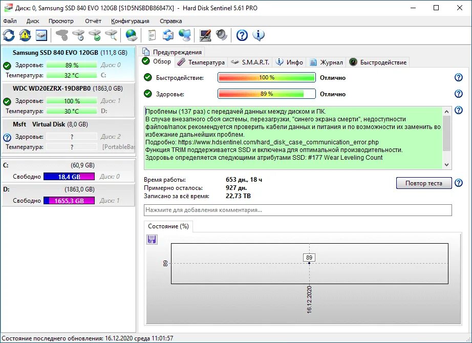 Hard программы. Hard Disk Sentinel 5.01. Hard Disk Sentinel SSD здоровье 18%. SSD здоровье диска hard Disk Sentinel. Hard Disk Sentinel на русском.