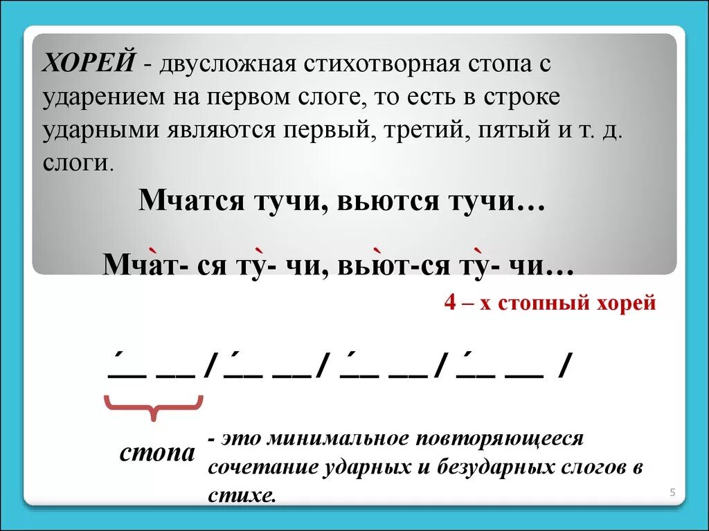 Литературные размеры стихотворений. Стихотворний размер Хорея. Стихотворный размер стихотворения. Схемы двусложных размеров стиха. Двусложные Размеры стиха.