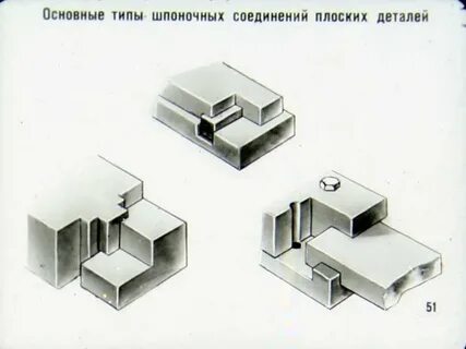 Плоские соединения
