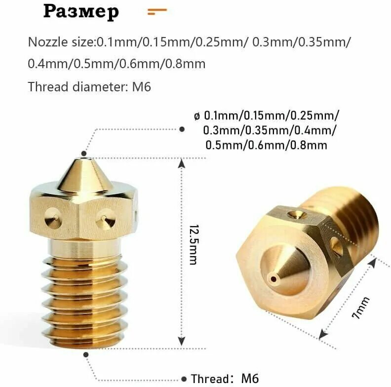 Сопло trianglelab. Trianglelab сопло 0. Крепление e3d volcano. Сопло trianglelab. Сопло mk10.
